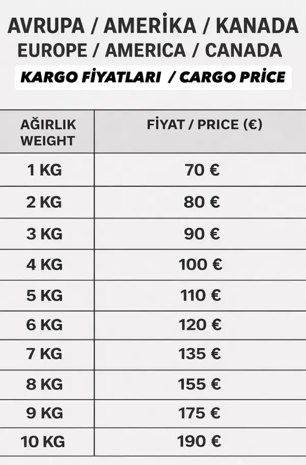 UPS / FEDEX Yurtdışı Kargo 0-10 KG